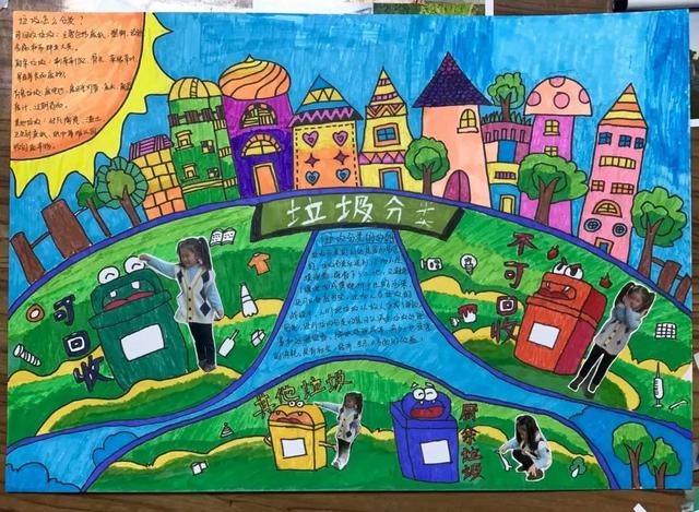 垃圾分类宣传画儿童画，垃圾分类宣传绘画简单（2022最新垃圾分类手抄报+环保儿童画）