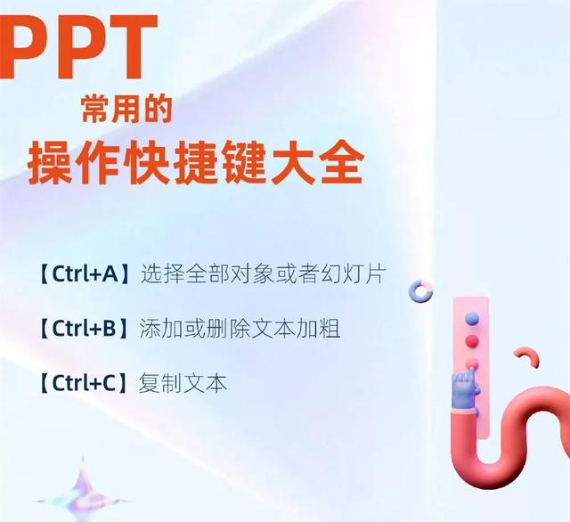 ppt组合快捷键，ppt组合快捷键是什么（PPT常用操作快捷键）