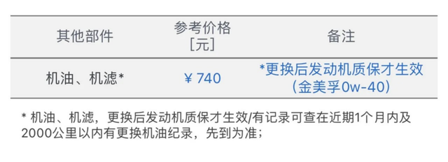 宝马gt什么意思，宝马5系gt是什么意思（GT：不到20万买车）