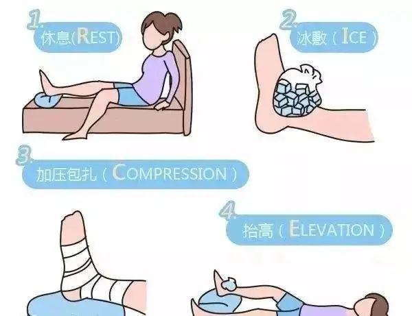 正确的跑步姿势，正确跑步姿势和标准跑姿（正确的跑步姿势你Get了吗）