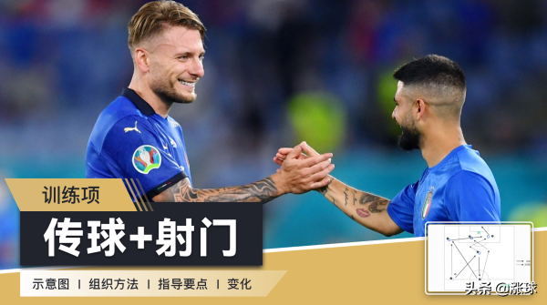 篮球基本战术——三角进攻，湖人三角进攻（门前终结套路的训练：三角进攻）