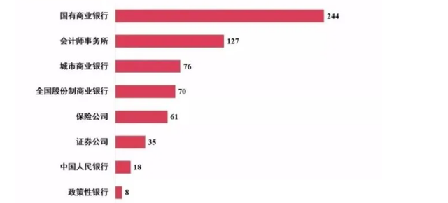 南昌职业学院分数线，江西综合类大学排名及分数线（录取分数直逼南昌大学）