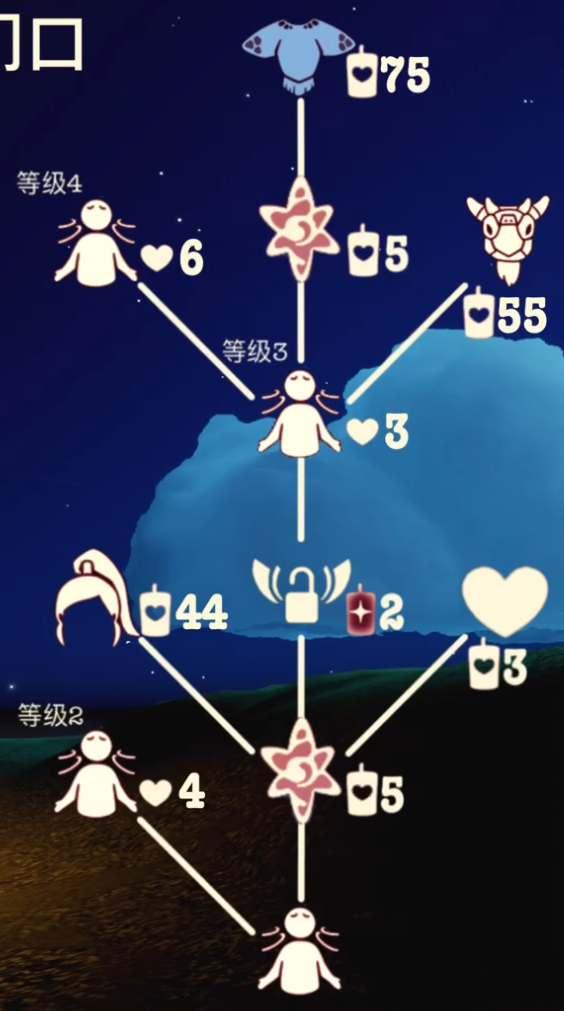 光遇旅行先祖，光遇12.15复刻先祖位置2022