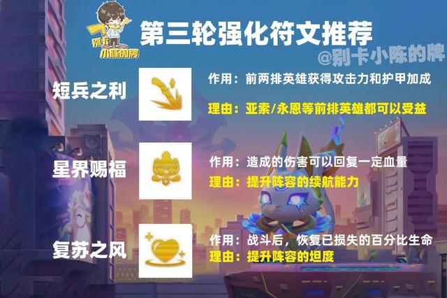 怎么把亚索玩好，怎么把亚索玩好一点（，天选的决斗快乐风男，这不得试试看）