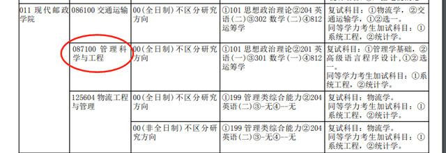 临床考研都考什么科目，临床医学考研都考什么科目（2023考研多所院校初试科目\u0026参考书变动详情）