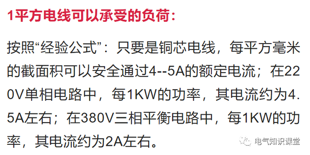 电线平方与功率对照表图片，220v电线平方与功率对照表（科普丨1、1.5、2.5、4、6平方电线可以承受的负荷）