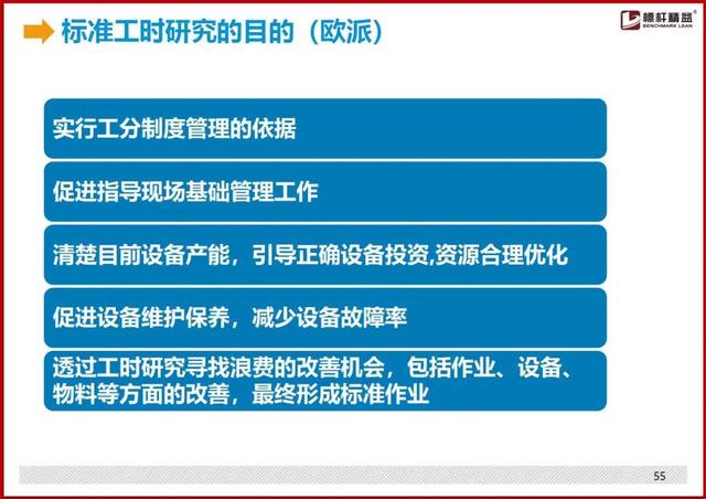 标准工时制怎么设置，最详细的“标准工时”制定方法