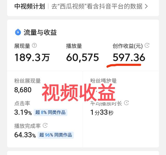 抖音做视频怎么赚钱，抖音做视频怎么赚钱是真的吗？