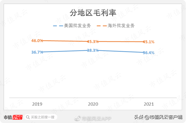 斯凯奇是哪个国家的品牌，彪马是哪个国家的品牌（30年屹立不倒,本土地位比肩耐克,但就不分红）