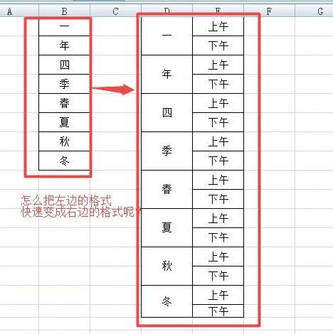 如何把excel，如何将excel数据导入另一个excel（如何把excel列表中的一列数据的每两行快速的合并成一个单元格）