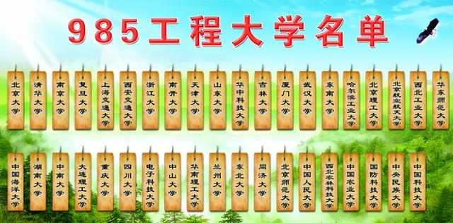 学历等级怎么划分，学历等级怎么划分级别（高考没有“一二三本”之分）
