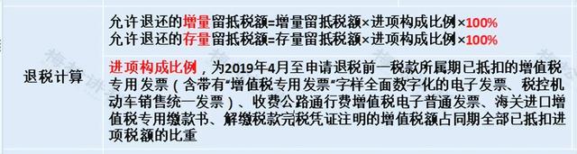 增值税几个税点，增值税发票税点（这是最新最全税率表）