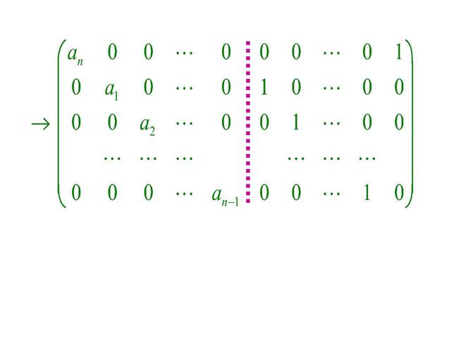 逆矩阵怎么求，2阶矩阵的逆矩阵怎么求（用行初等变换求逆矩阵）