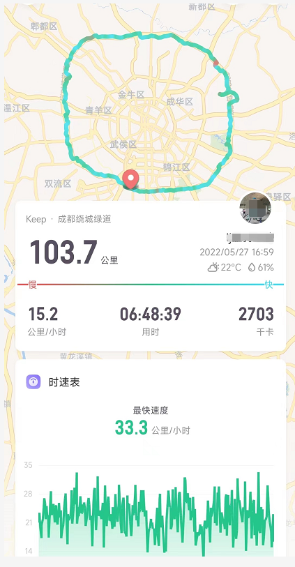 成都天府绕城绿道最美的风景，亲测：天府绿道骑行104公里