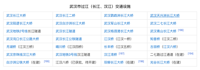 汉口好玩还是武昌好玩，武汉是汉口好玩还是武昌好玩（2022年最新城市排名）