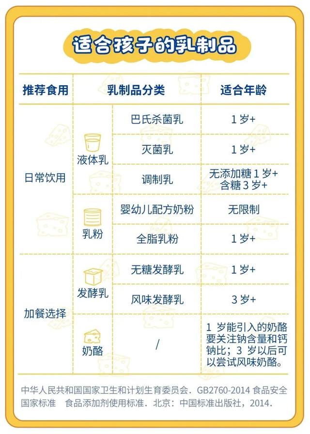 芝士是什么，芝士是什么（奶酪、芝士、黄油有啥区别）