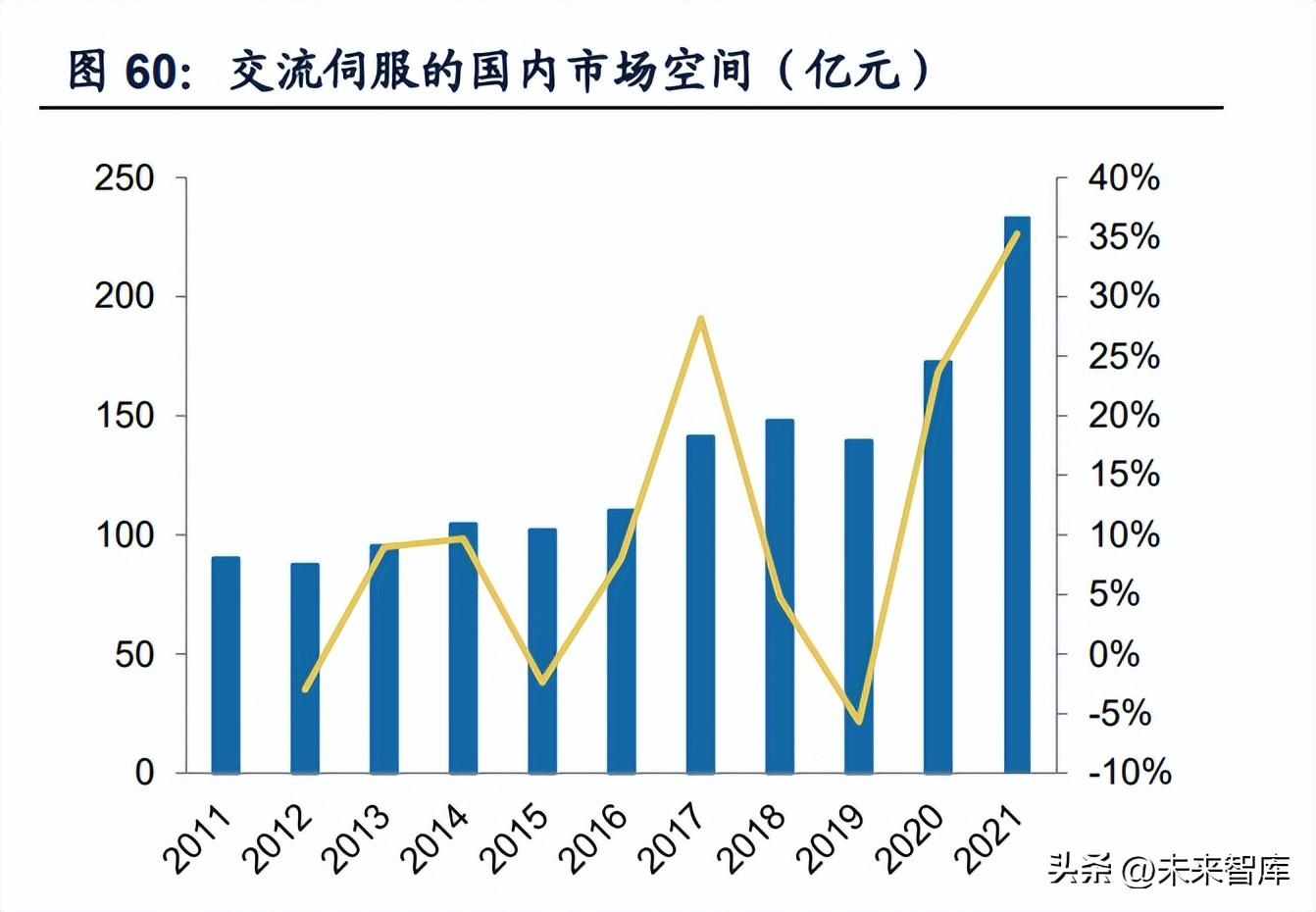 厦门丝印（机械行业2023年投资策略）