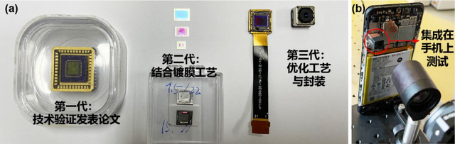 光谱仪的作用和功能，面部光谱仪的作用和功能（解决光谱检测设备微型化核心技术瓶颈）