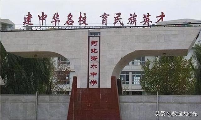 清华大学是985还是211，长春大学旅游学院是985还是211大学（清华北大生源100强高中名单）