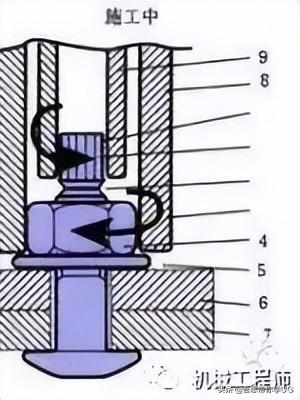 木螺钉规格尺寸，木螺钉规格尺寸对照表（机械设计中的紧固件都有哪些种类）