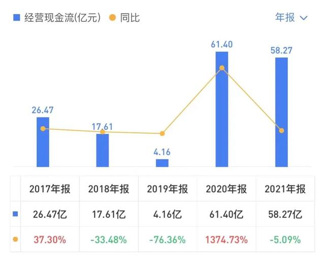 大型超市有哪些，中国大型连锁超市（万亿级别的行业）