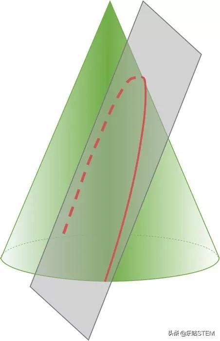 电子台秤多少钱，电子秤多少钱（什么是二次方程）