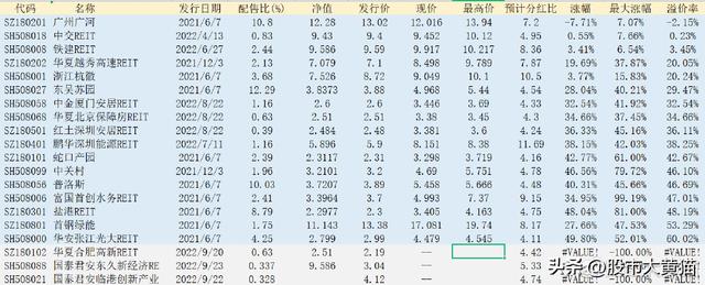 基金怎么賺錢快又穩(wěn)定，基金怎么賺錢快又穩(wěn)定呢？