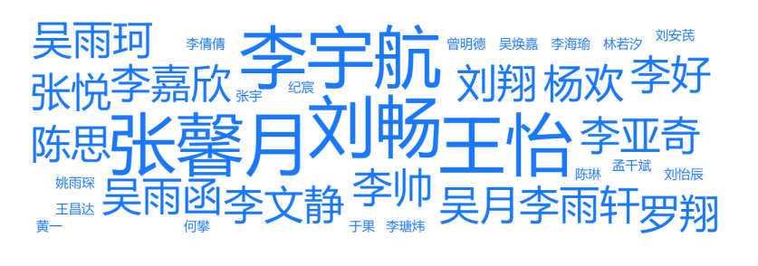 重庆市黔江中学校（缘分）