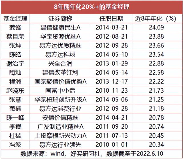 為什么基金停止買入賣出，為什么基金停止買入賣出了？