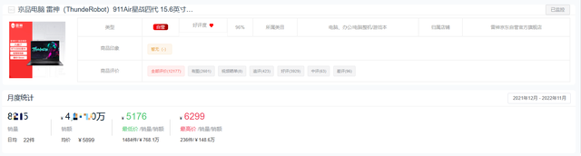 全国前十名笔记本，全国笔记本电脑十大品牌（2022年度游戏本十大热门品牌销量排行榜）