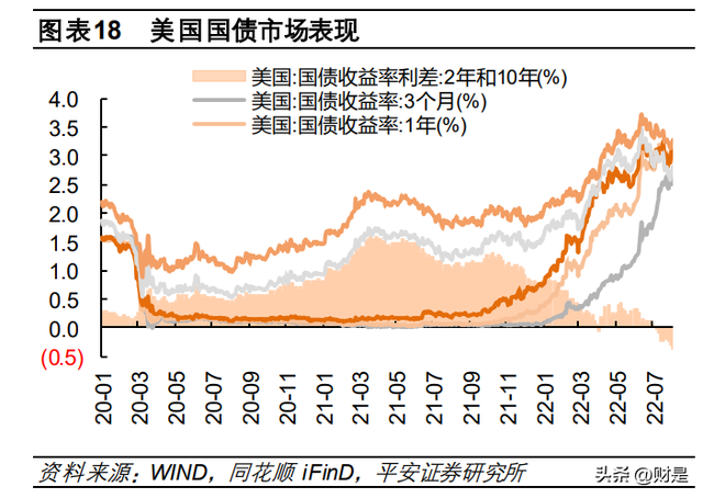 股票投资的优点（贵金属迎战略配置机遇期）