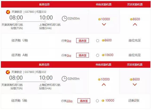 1万国航里程值多少钱，国航金卡需要多少里程（2022版国内航司里程兑换手册）