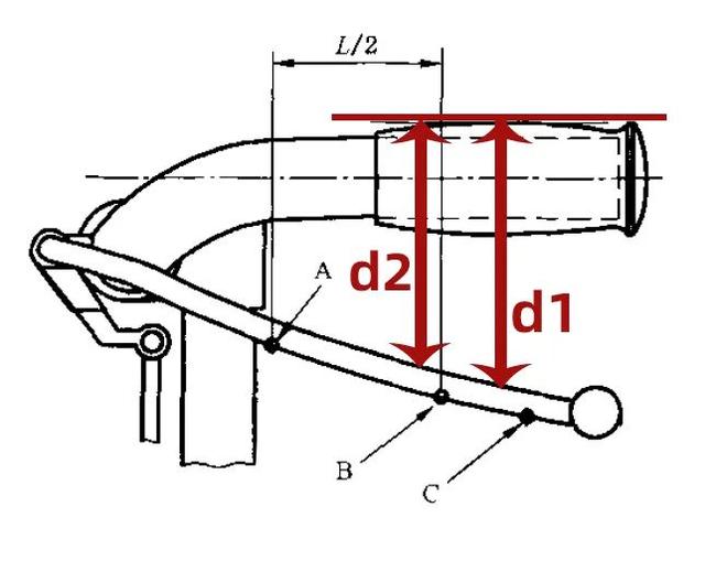 儿童自行车怎么选，儿童学生自行车怎么选（这几个隐患我猜很多人还不知道）