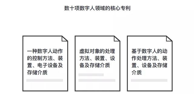 win7c盘清理，win7c盘清理代码（我们到底需要怎样的数字人）