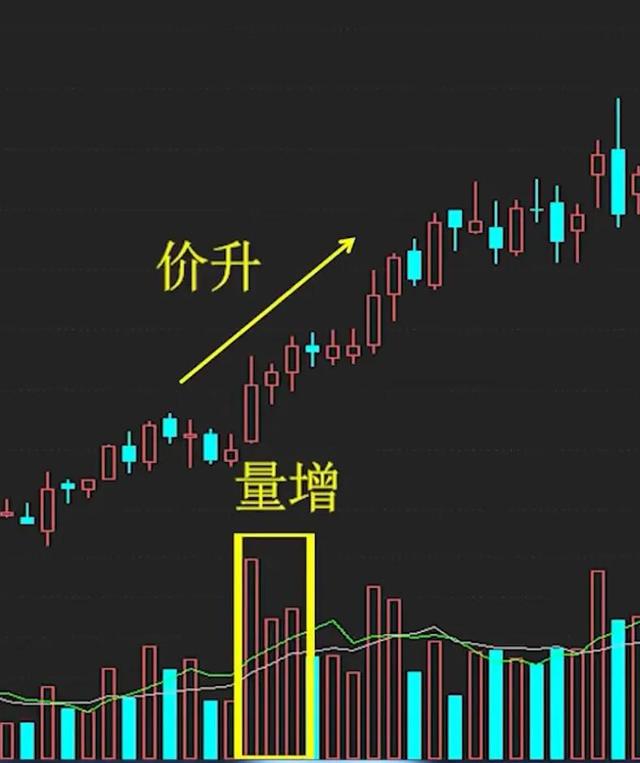 股票底部放量下跌什么意思，底部放量下跌是什么原因（今天教大家该怎么看）