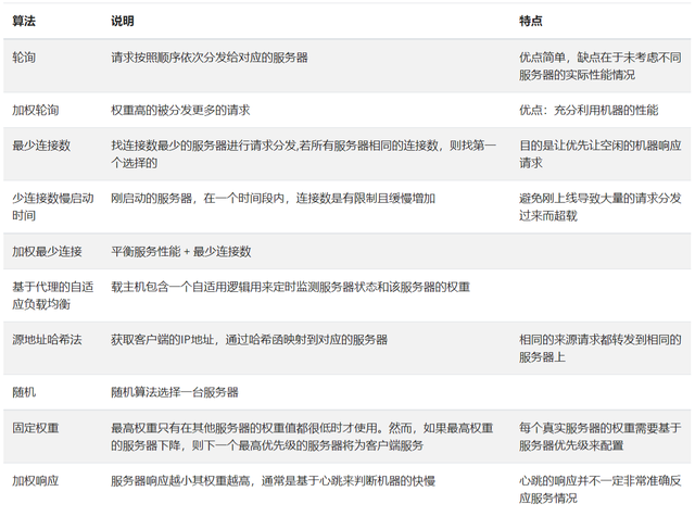 分布式和集群部署哪种更好，分布式和集群的概念（分布式系统的38个知识点）
