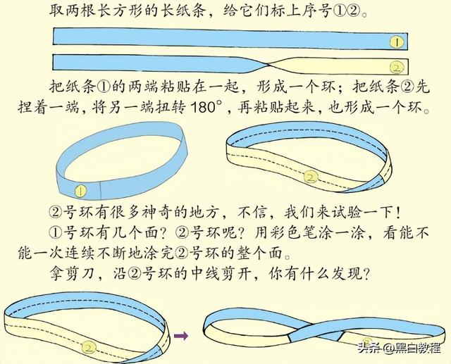 1公顷等于多少亩或多少平方米，一公顷是多少亩（小学数学四年级上册）