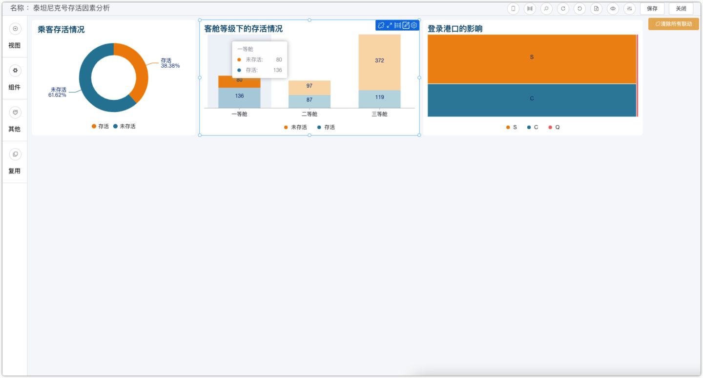 飞致云（Python小白使用DataEase开源工具进行数据分析）