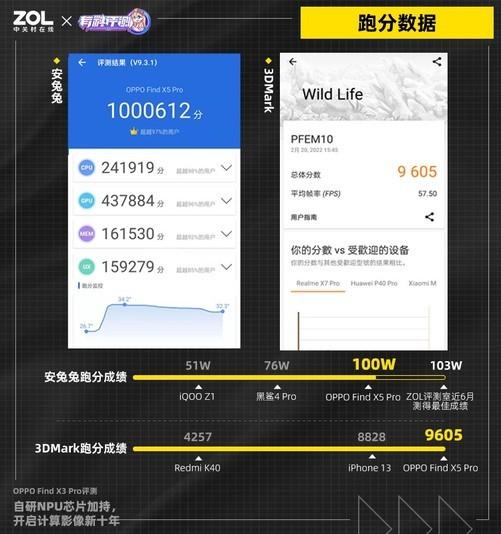 怎么把爱奇艺的视频保存到手机，怎么把爱奇艺的视频保存到手机百度网盘（自研NPU芯片加持）