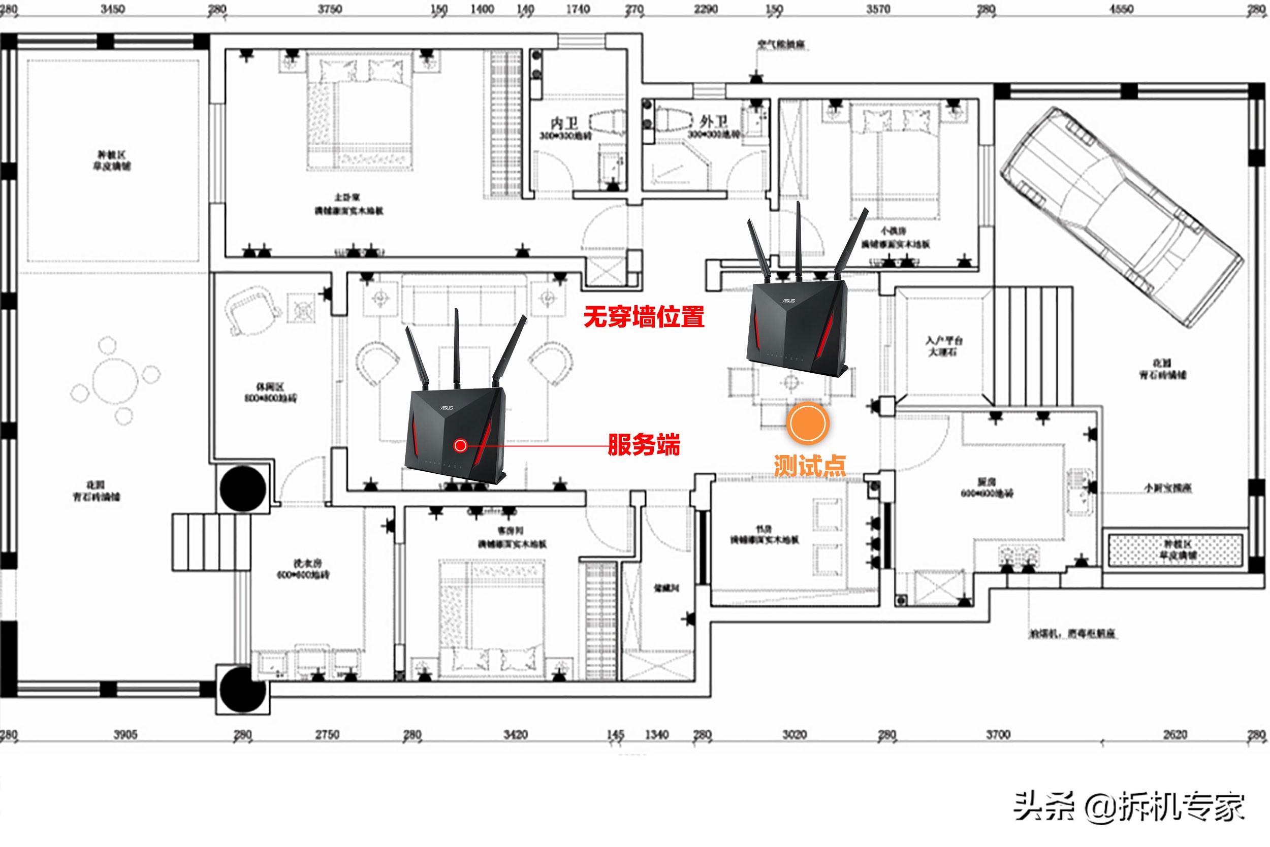 华硕ac86u mesh组网配置教程，5G全屋覆盖+无缝漫游—AC86U