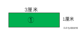 矩形的面积公式是什么，矩形面积计算公式是怎样的（顺德数学之窗丨龙江城区中心小学余秋倩《长方形的面积》说课分享）