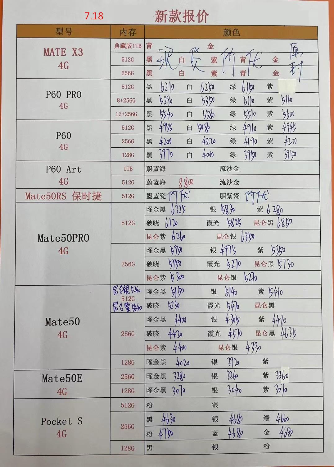 今日手机行情一览表，2023年7月18日华强北手机批发报价单