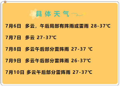 516通知，纪念516通知（鄞州,高新区发布通知）