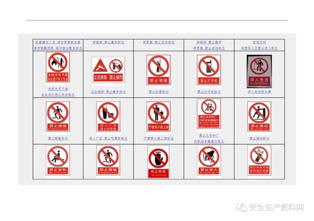 警示标识牌大全，<超全102页完整版>