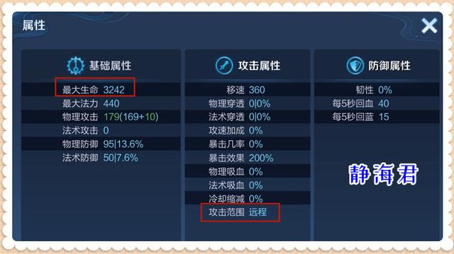 王者荣耀各个射手特点，王者荣耀：有人说射手出魔女