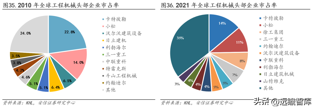 三一重工官网（工程机械龙头）