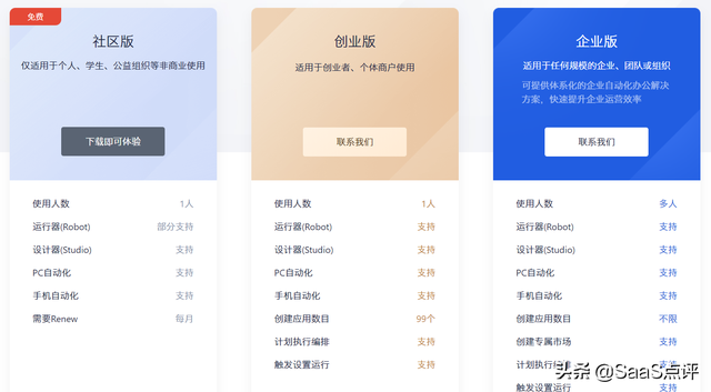 uibot是什么软件，uibot是什么软件,做什么的（影刀RPA多少钱一年）