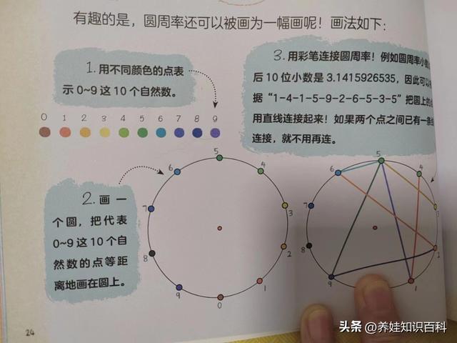 如何教给宝宝认识数字呢，怎样才能教会小孩认识数字（终于弄清数学启蒙才是当务之急）