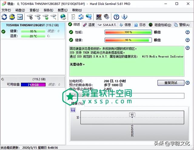 sata硬盘检测工具，硬盘的基础知识大全（Sentinel——）