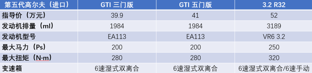 宝马mini二手车值得购买吗，mini二手车值得买吗（二手MINI购买攻略）